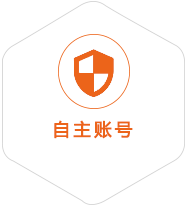 修水到葡萄牙国际快递